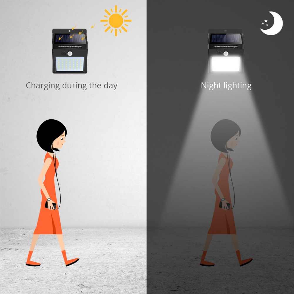 Lampă LED Solară 6W, 600LM cu Senzor de Mișcare, Detectare de la 3 metri, Buton ON/OFF