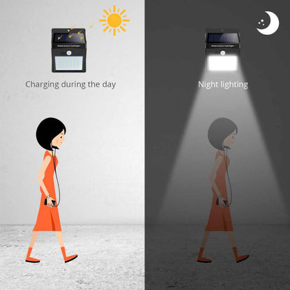 Lampă LED Solară 6W, 600LM cu Senzor de Mișcare, Detectare de la 3 metri, Buton ON/OFF